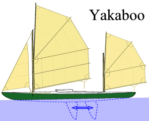 Yakaboo