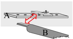 Failsafe footrest for kayak