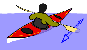 Kayak sculling for support 1