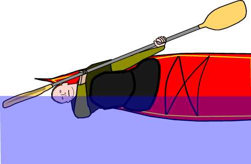 How to Roll a Kayak? 