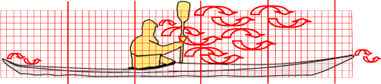 Diagram of surface area of kayaker