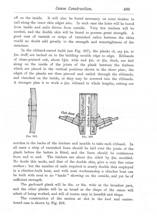 Dixon Kemp "Manual of Yacht and Boat Sailing" 1895 p489